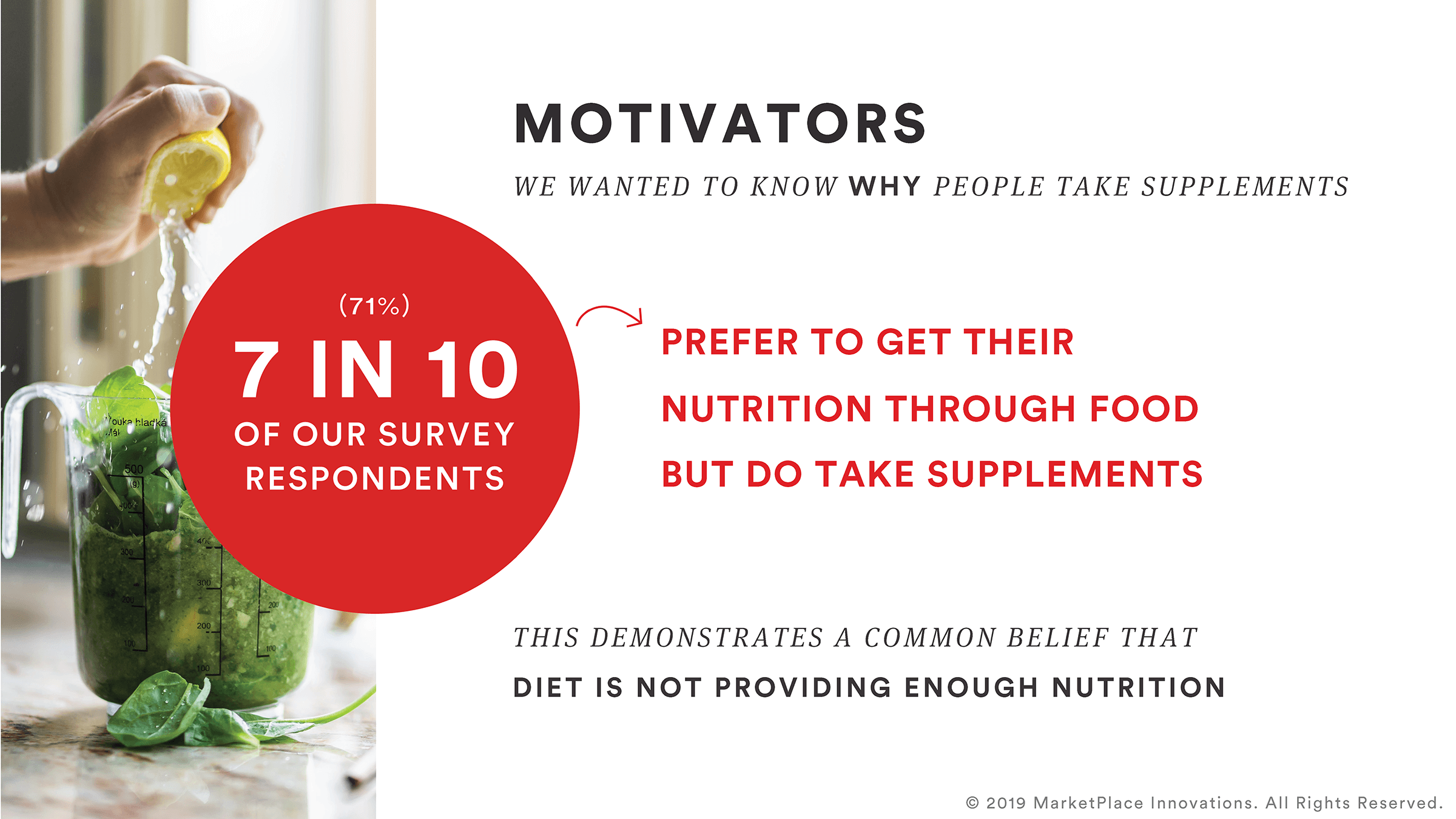 slide on reasons why people take supplements