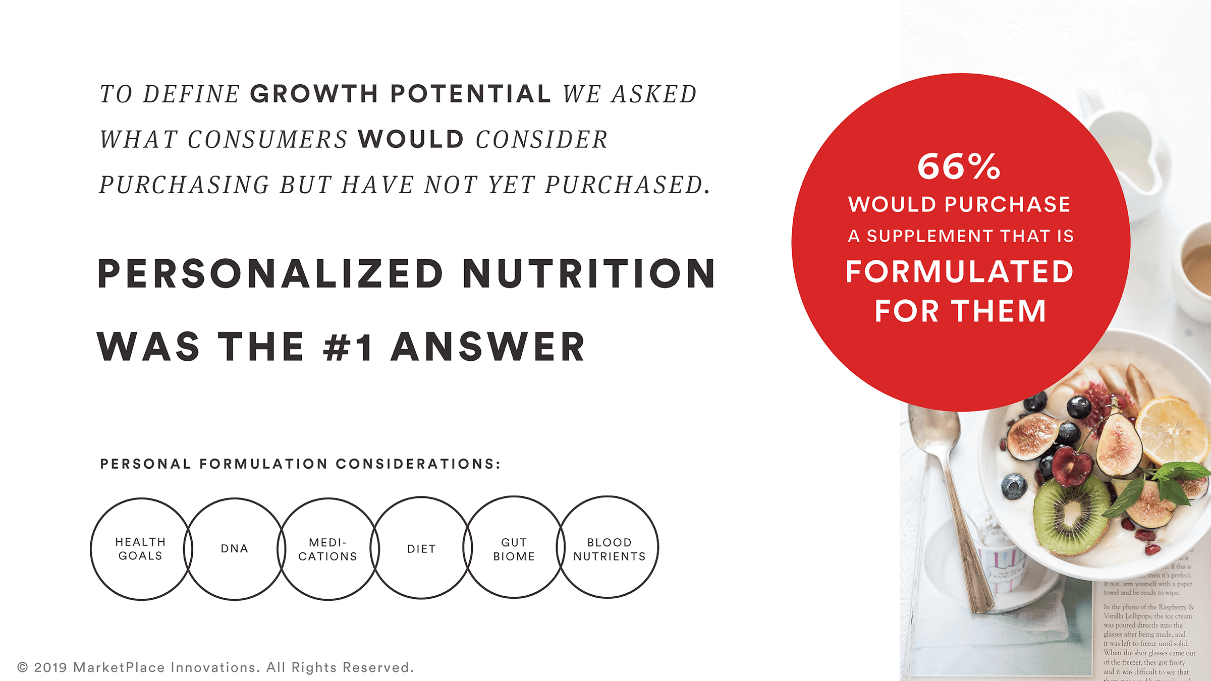 graphic on role of personalized nutrition
