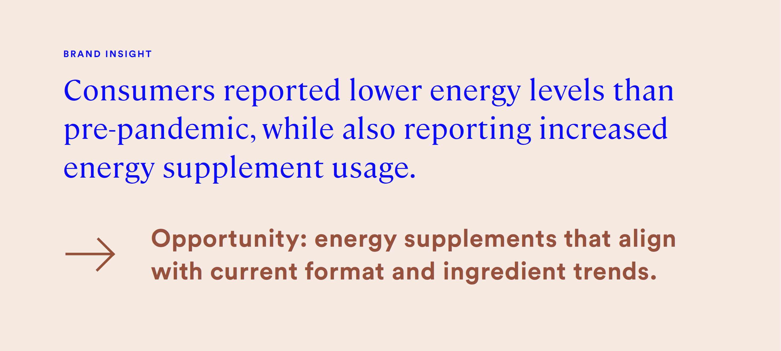 consumers reported lower energy levels than pre-pandemic, while also reporting increased energy supplement usage